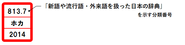 ラベルの分類番号
