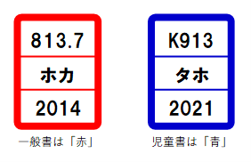 赤と青のラベル