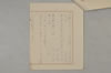 公爵毛利元昭氏藏史記第九呂后本紀解説 005/014