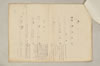 〔増鏡注釈〕 087/977