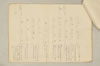〔増鏡注釈〕 094/977