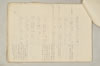 〔増鏡注釈〕 144/977