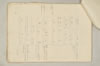 〔増鏡注釈〕 148/977