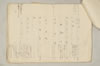 〔増鏡注釈〕 155/977