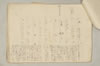 〔増鏡注釈〕 156/977