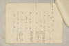 〔増鏡注釈〕 189/977