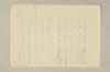 〔増鏡注釈〕 246/977