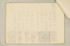 〔増鏡注釈〕 378/977