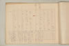 〔増鏡注釈〕 415/977