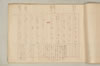 〔増鏡注釈〕 424/977