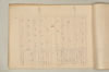 〔増鏡注釈〕 426/977