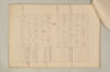 〔増鏡注釈〕 482/977