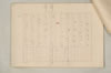 〔増鏡注釈〕 587/977