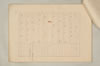 〔増鏡注釈〕 683/977