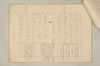 〔増鏡注釈〕 687/977