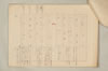〔増鏡注釈〕 858/977