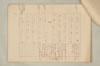〔増鏡注釈〕 875/977