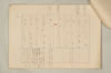 〔増鏡注釈〕 876/977