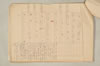 〔増鏡注釈〕 970/977