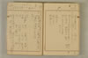 萬葉集研究の意義と順序 032/057