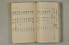 日本文字學概論 026/063