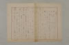 假名の起源とその発達 019/115