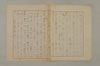 假名の起源とその発達 056/115