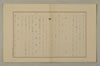 假名の起源及び發達 175/279