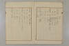 假名の起源及び發達 003/422