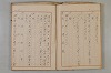 假名の起源及び發達 113/422