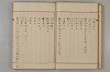 假名の起源及び發達 126/422