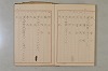假名の起源及び發達 149/422