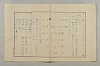 假名の起源及び發達 189/422