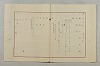假名の起源及び發達 190/422