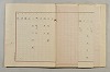 假名の起源及び發達 191/422