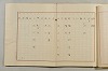 假名の起源及び發達 192/422