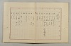 假名の起源及び發達 193/422