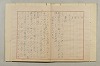 假名の起源及び發達 206/422