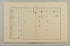 假名の起源及び發達 211/422