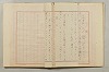 假名の起源及び發達 233/422