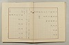 假名の起源及び發達 236/422