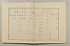 假名の起源及び發達 237/422