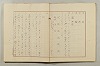 假名の起源及び發達 238/422