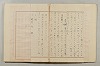 假名の起源及び發達 251/422