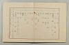 假名の起源及び發達 253/422
