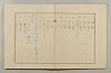 假名の起源及び發達 254/422