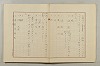 假名の起源及び發達 256/422