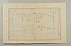假名の起源及び發達 271/422