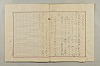 假名の起源及び發達 278/422