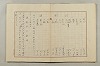 假名の起源及び發達 301/422